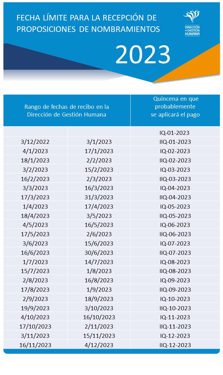 Deducciones Salariales Costa Rica 2023 2024 Company Salaries