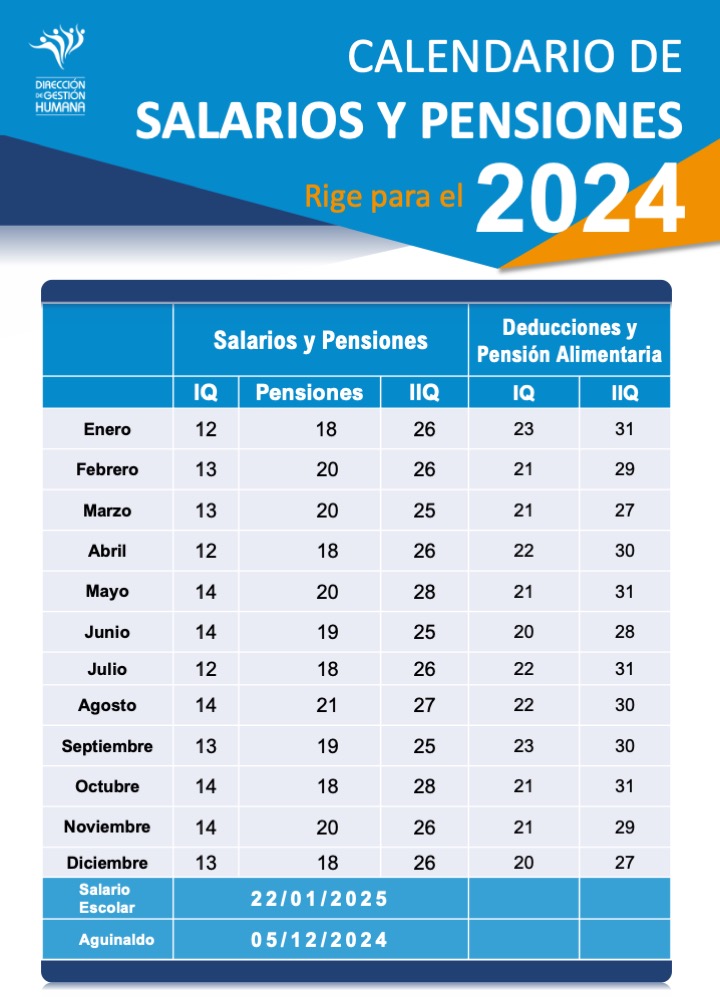 Dirección de Gestión Humana, Administración Salarial Calendario de