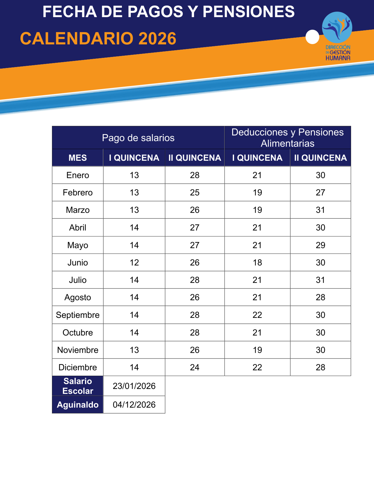 Calendario de Fechas límite para la recepción de mandamientos judiciales 2025